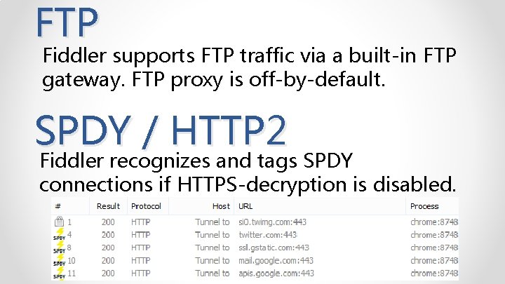 FTP Fiddler supports FTP traffic via a built-in FTP gateway. FTP proxy is off-by-default.