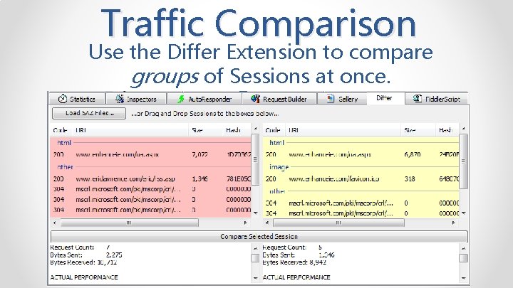Traffic Comparison Use the Differ Extension to compare groups of Sessions at once. 