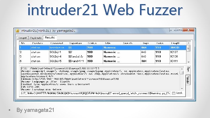 intruder 21 Web Fuzzer • By yamagata 21 
