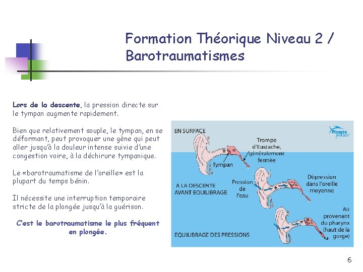 Formation Théorique Niveau 2 / Barotraumatismes Lors de la descente, la pression directe sur