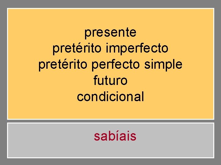 presente pretérito imperfecto pretérito perfecto simple futuro condicional sabíais 