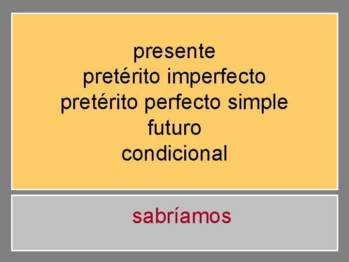 presente pretérito imperfecto pretérito perfecto simple futuro condicional sabríamos 