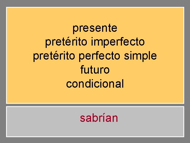 presente pretérito imperfecto pretérito perfecto simple futuro condicional sabrían 