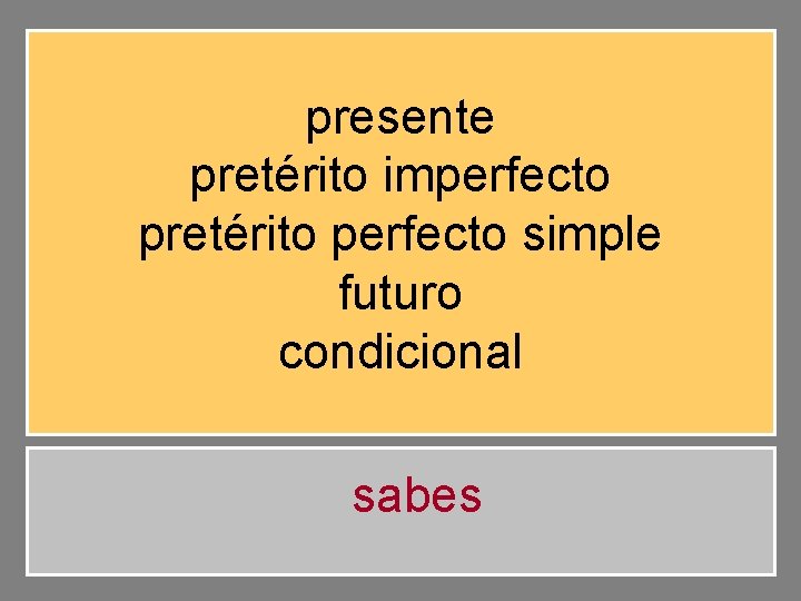 presente pretérito imperfecto pretérito perfecto simple futuro condicional sabes 