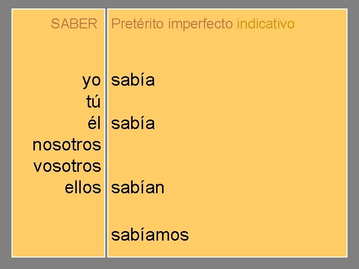 SABER Pretérito imperfecto indicativo yo tú él nosotros vosotros ellos sabíamos sabíais sabían sabíamos