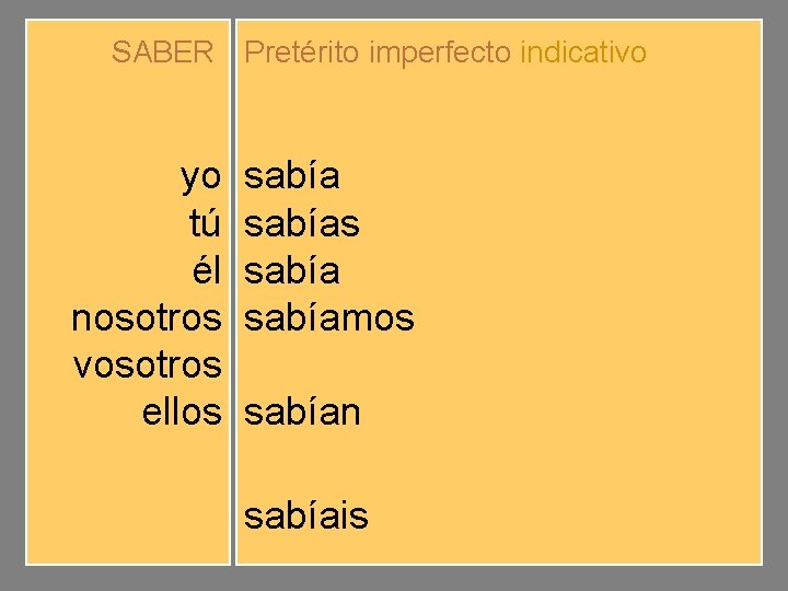 SABER Pretérito imperfecto indicativo yo tú él nosotros vosotros ellos sabíamos sabíais sabían sabíais