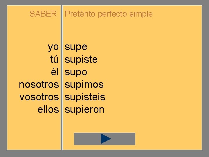 SABER Pretérito perfecto simple yo tú él nosotros vosotros ellos supe supiste supo supimos