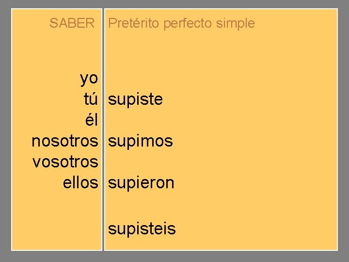 SABER Pretérito perfecto simple yo tú él nosotros vosotros ellos supe supiste supo supimos
