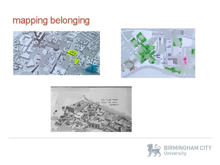 mapping belonging 