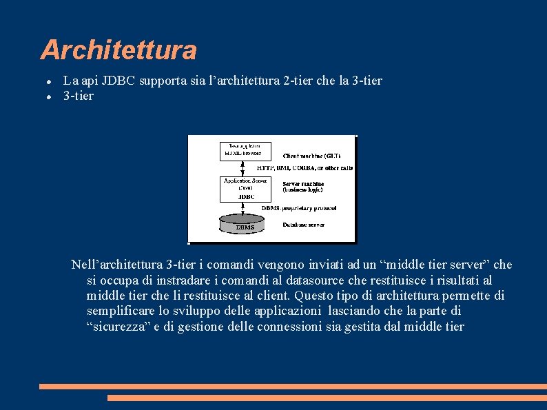 Architettura La api JDBC supporta sia l’architettura 2 -tier che la 3 -tier Nell’architettura