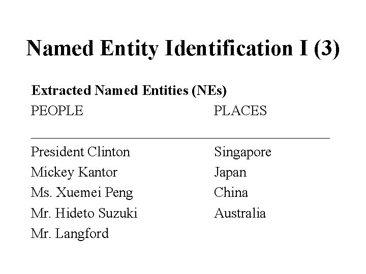 Named Entity Identification I (3) Extracted Named Entities (NEs) PEOPLE PLACES _____________________ President Clinton