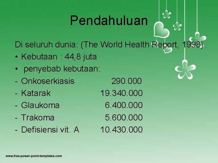 Pendahuluan Di seluruh dunia: (The World Health Report, 1998) • Kebutaan : 44, 8