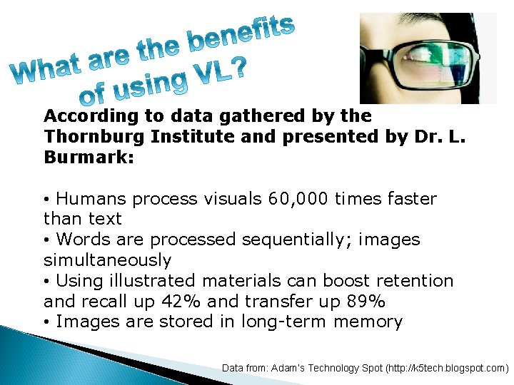According to data gathered by the Thornburg Institute and presented by Dr. L. Burmark: