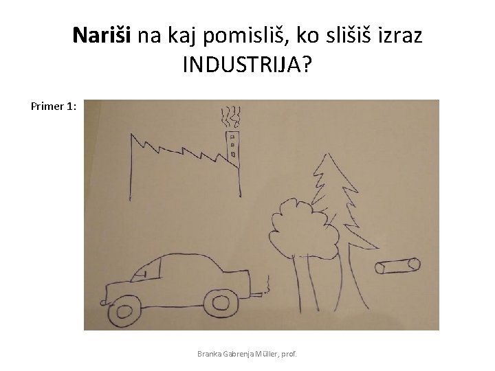 Nariši na kaj pomisliš, ko slišiš izraz INDUSTRIJA? Primer 1: Branka Gabrenja Müller, prof.