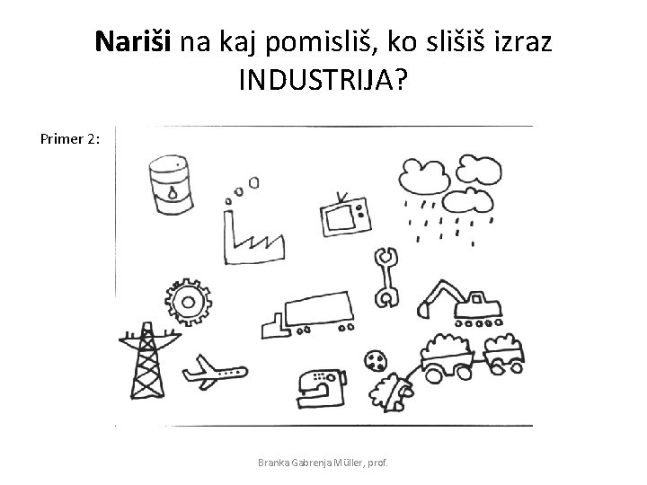 Nariši na kaj pomisliš, ko slišiš izraz INDUSTRIJA? Primer 2: Branka Gabrenja Müller, prof.