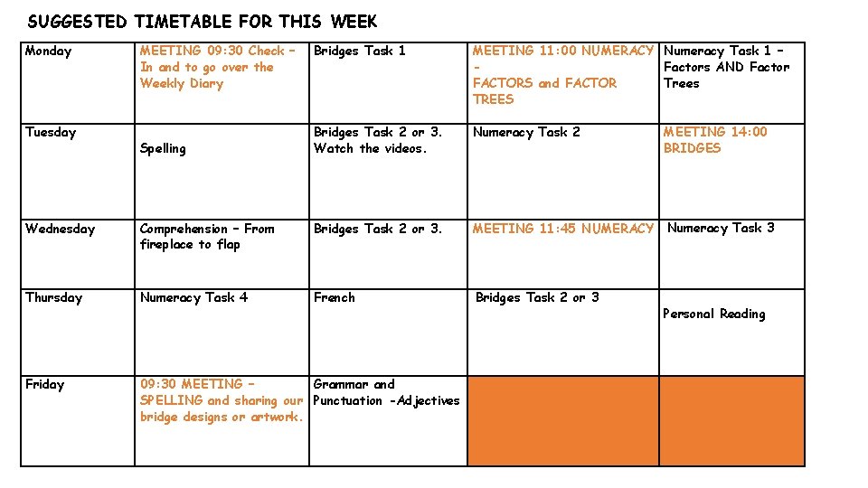 SUGGESTED TIMETABLE FOR THIS WEEK Monday Tuesday MEETING 09: 30 Check – In and