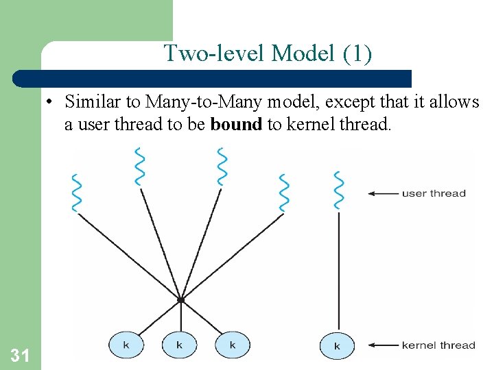 Two-level Model (1) • Similar to Many-to-Many model, except that it allows a user