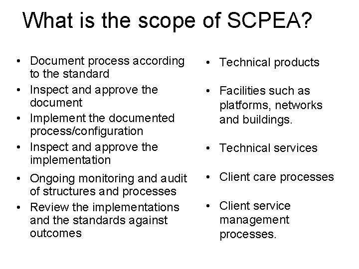 What is the scope of SCPEA? • Document process according to the standard •