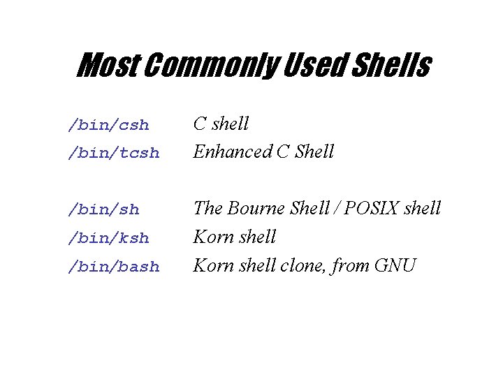 Most Commonly Used Shells /bin/csh /bin/tcsh /bin/ksh /bin/bash C shell Enhanced C Shell The