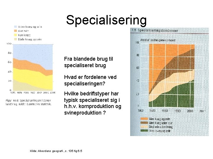 Specialisering Fra blandede brug til specialiseret brug Hvad er fordelene ved specialiseringen? Hvilke bedriftstyper