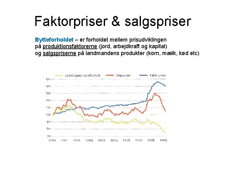 Faktorpriser & salgspriser Bytteforholdet – er forholdet mellem prisudviklingen på produktionsfaktorerne (jord, arbejdkraft og