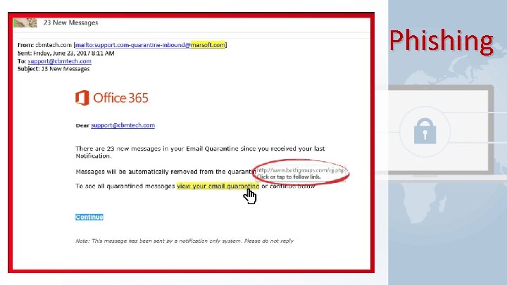 Phishing 