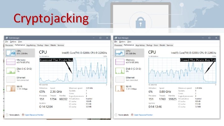 Cryptojacking 