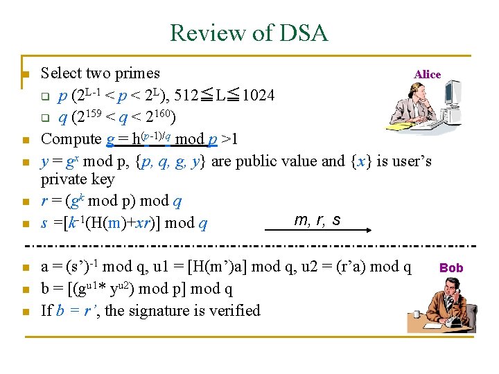 Review of DSA n n n n Alice Select two primes q p (2