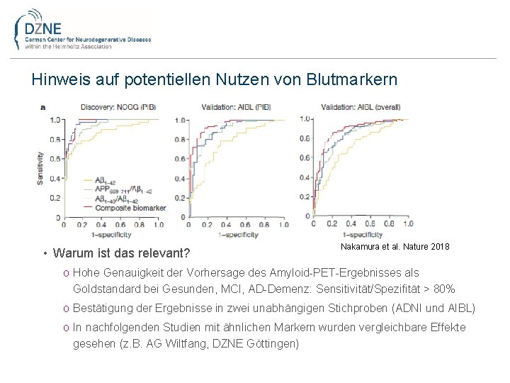 Hinweis auf potentiellen Nutzen von Blutmarkern • Warum ist das relevant? Nakamura et al.