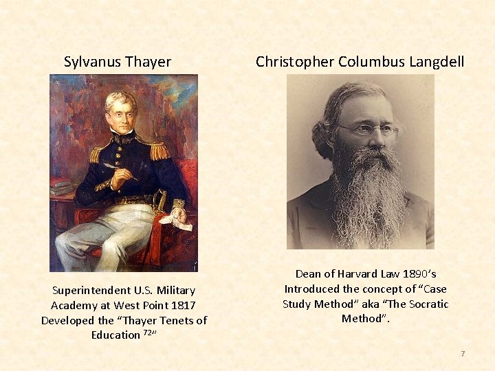 Sylvanus Thayer Superintendent U. S. Military Academy at West Point 1817 Developed the “Thayer