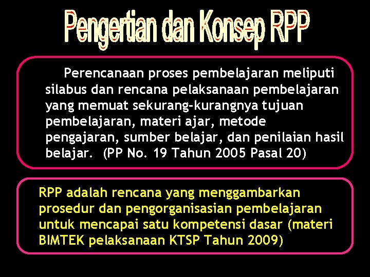 Perencanaan proses pembelajaran meliputi silabus dan rencana pelaksanaan pembelajaran yang memuat sekurang-kurangnya tujuan pembelajaran,