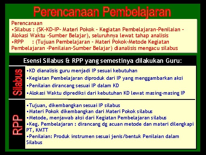 Perencanaan • Silabus : (SK-KD-IP- Materi Pokok – Kegiatan Pembelajaran-Penilaian – Alokasi Waktu -Sumber