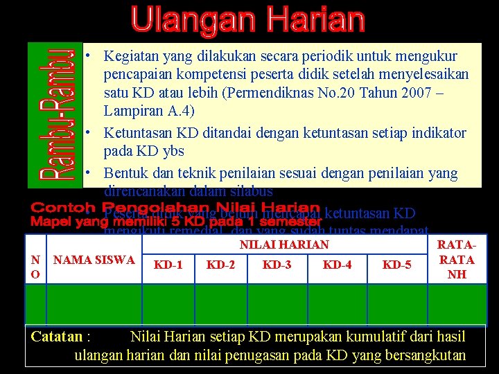 N O • Kegiatan yang dilakukan secara periodik untuk mengukur pencapaian kompetensi peserta didik