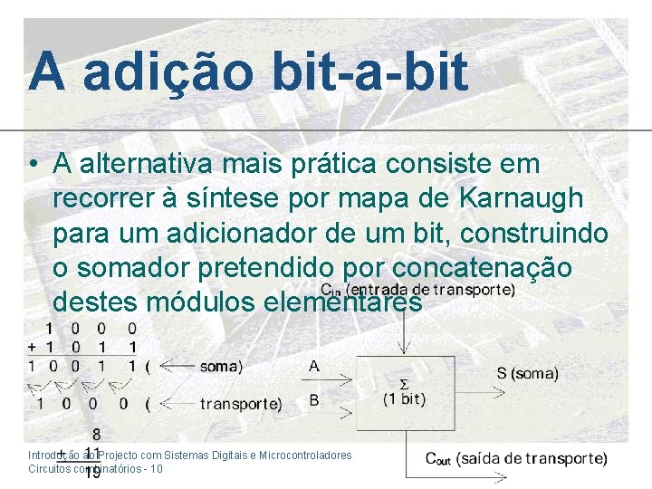 A adição bit-a-bit • A alternativa mais prática consiste em recorrer à síntese por