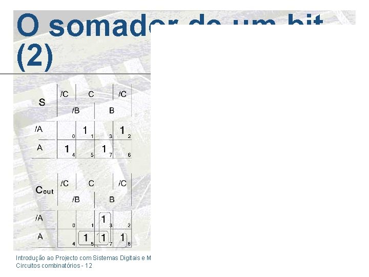 O somador de um bit (2) Introdução ao Projecto com Sistemas Digitais e Microcontroladores