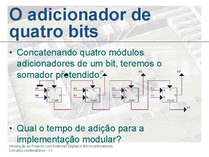 O adicionador de quatro bits • Concatenando quatro módulos adicionadores de um bit, teremos