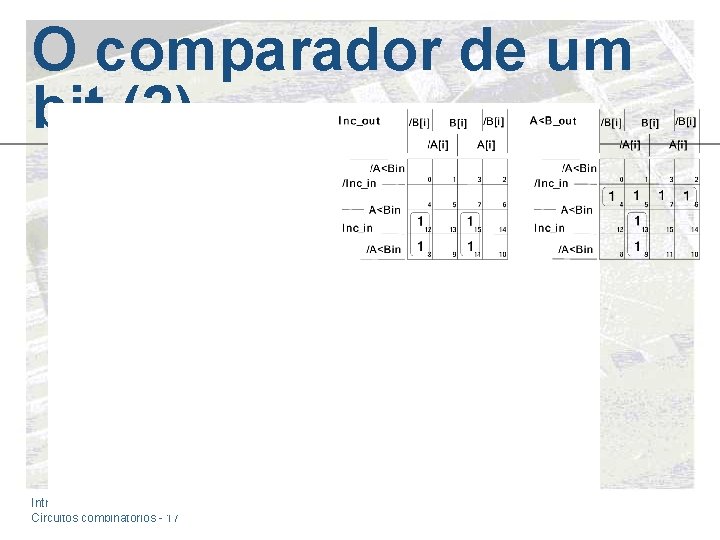 O comparador de um bit (2) Introdução ao Projecto com Sistemas Digitais e Microcontroladores