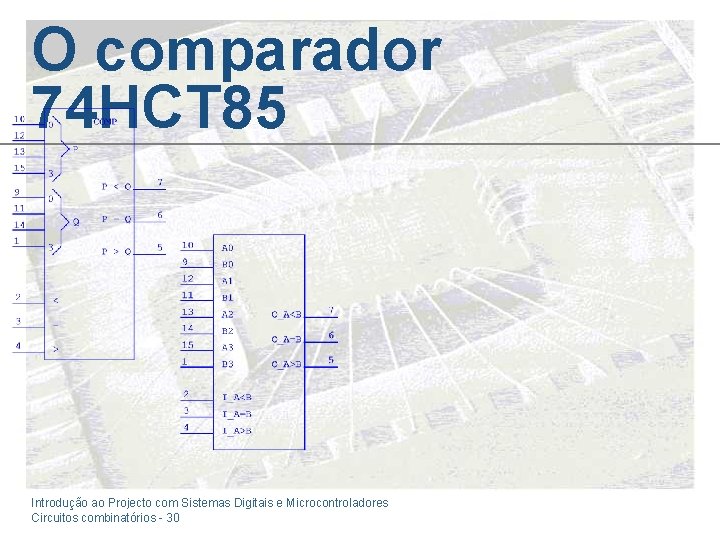 O comparador 74 HCT 85 Introdução ao Projecto com Sistemas Digitais e Microcontroladores Circuitos
