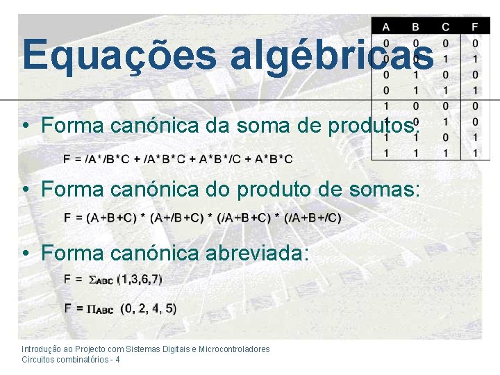 Equações algébricas • Forma canónica da soma de produtos: • Forma canónica do produto