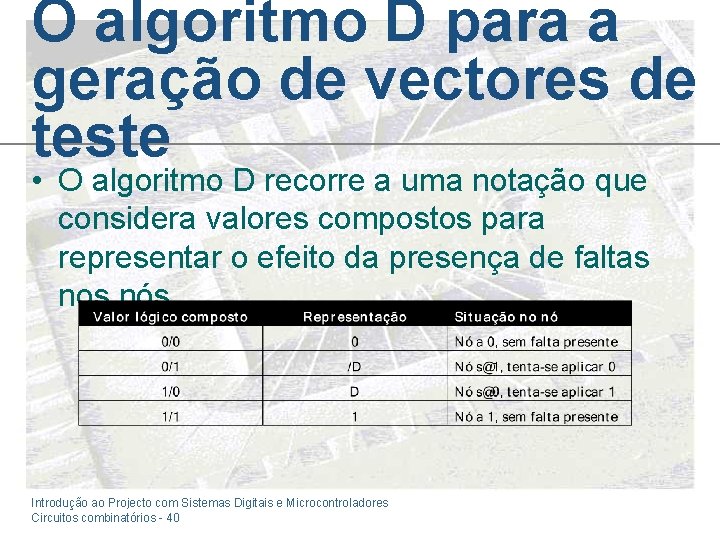 O algoritmo D para a geração de vectores de teste • O algoritmo D