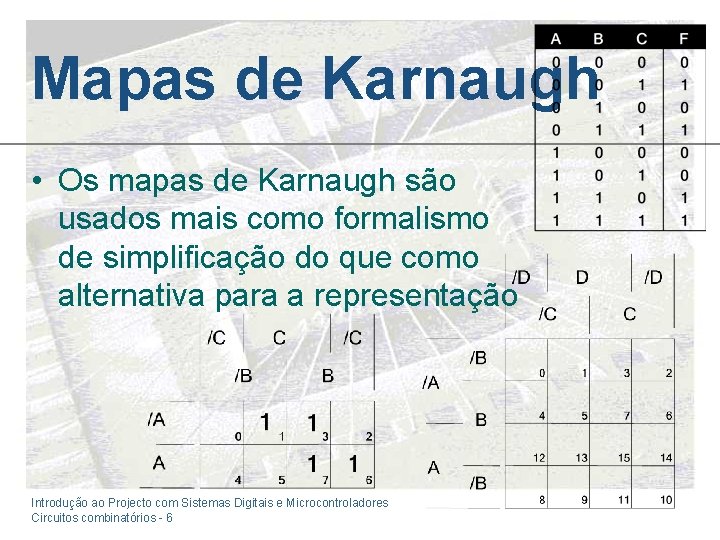 Mapas de Karnaugh • Os mapas de Karnaugh são usados mais como formalismo de