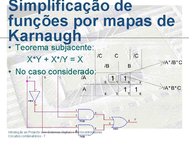 Simplificação de funções por mapas de Karnaugh • Teorema subjacente: X*Y + X*/Y =