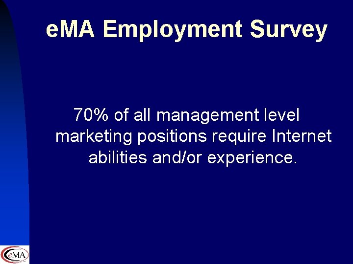 e. MA Employment Survey 70% of all management level marketing positions require Internet abilities