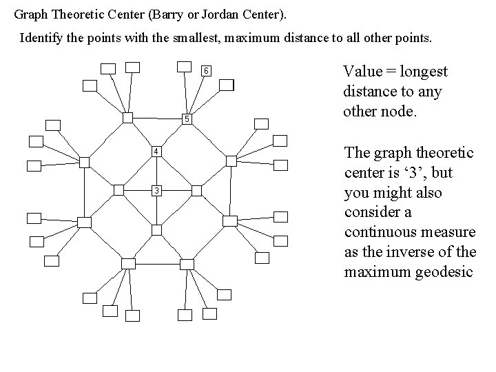 Graph Theoretic Center (Barry or Jordan Center). Identify the points with the smallest, maximum