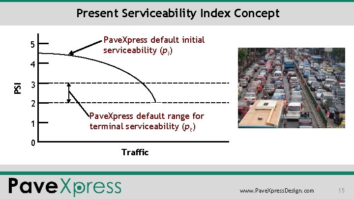 Present Serviceability Index Concept 5 Pave. Xpress default initial serviceability (pi) PSI 4 3