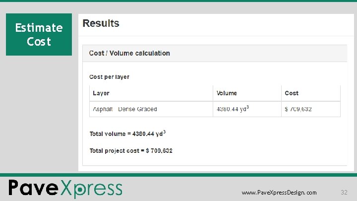 Estimate Cost www. Pave. Xpress. Design. com 32 