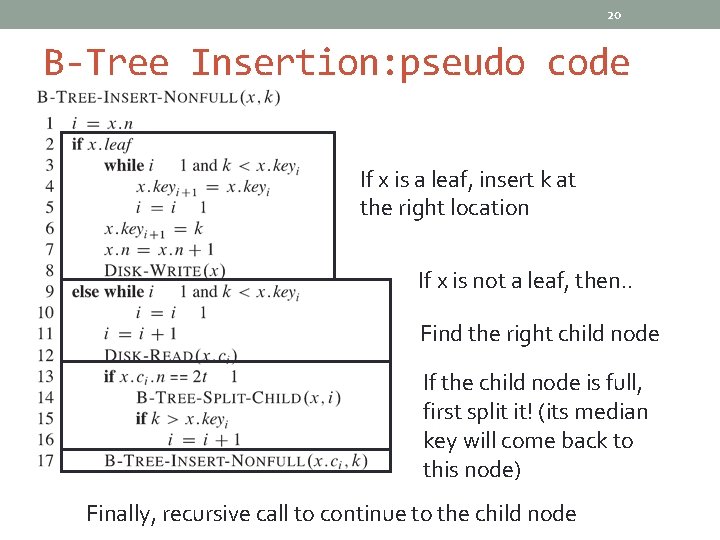 20 B-Tree Insertion: pseudo code If x is a leaf, insert k at the