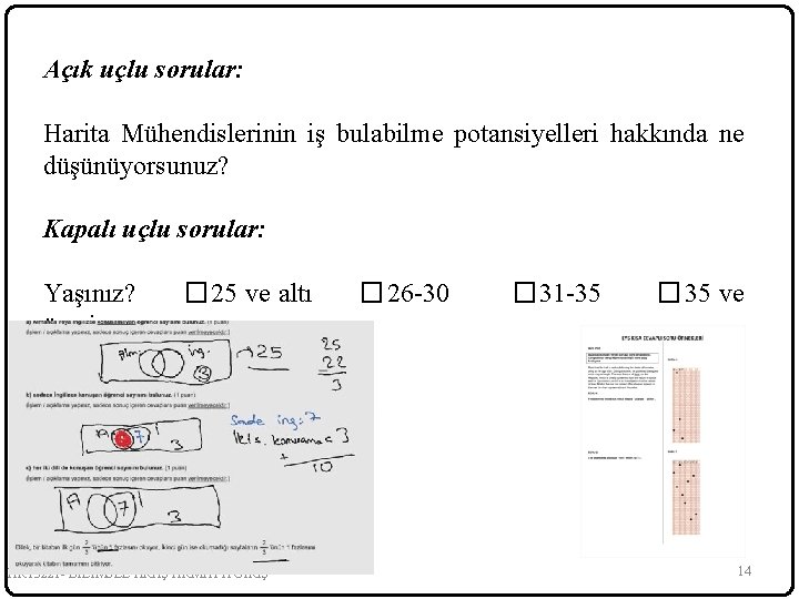 Açık uçlu sorular: Harita Mühendislerinin iş bulabilme potansiyelleri hakkında ne düşünüyorsunuz? Kapalı uçlu sorular: