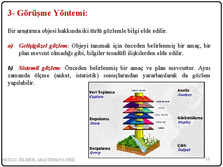 3 - Görüşme Yöntemi: Bir araştırma objesi hakkında iki türlü gözlemle bilgi elde edilir.