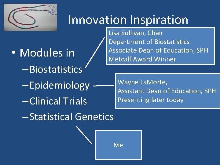 Innovation Inspiration • Modules in Lisa Sullivan, Chair Department of Biostatistics Associate Dean of